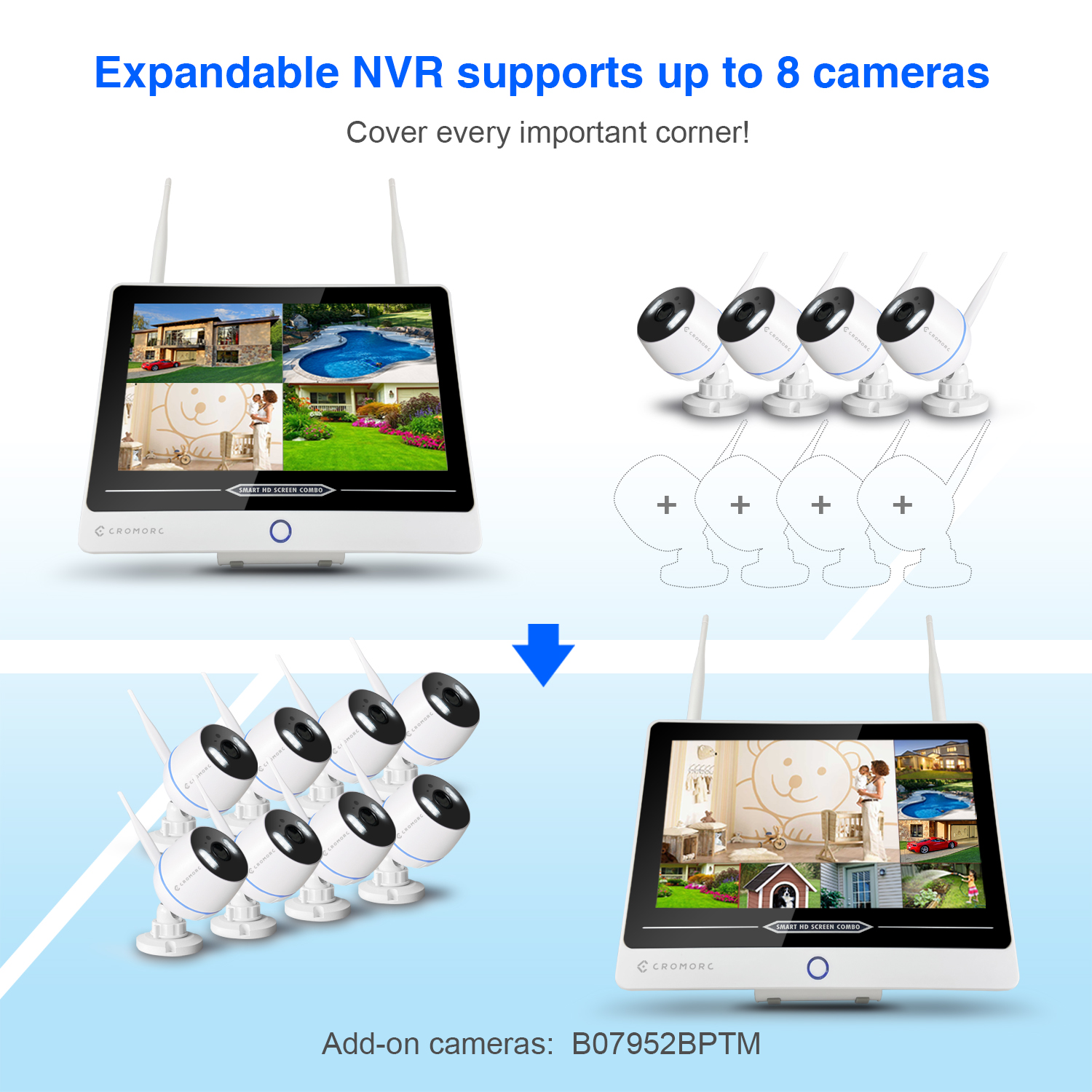 Cromroc All-in-one Wireless Security Camera System with 12 ...